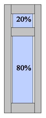 CP9 20% - 80% Split